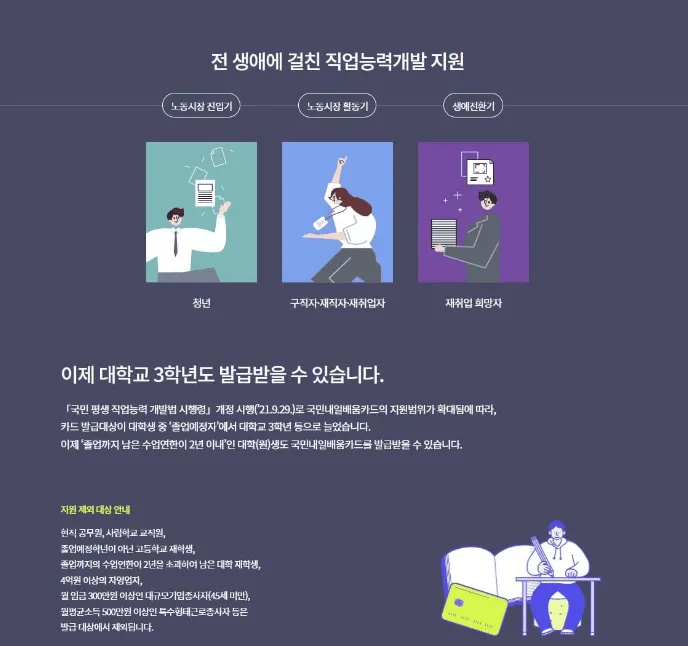 2026 국민내일배움카드 신청·사용 후기부터 활용 전략까지 1 2026 국민내일배움카드 신청·사용 후기부터 활용 전략까지