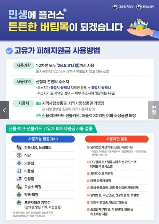 2026 민생지원금 최대 60만원 받는 법 (고유가 피해지원금 대상·금액·신청방법 완벽 가이드) 5 2026 민생지원금 최대 60만원 받는 법