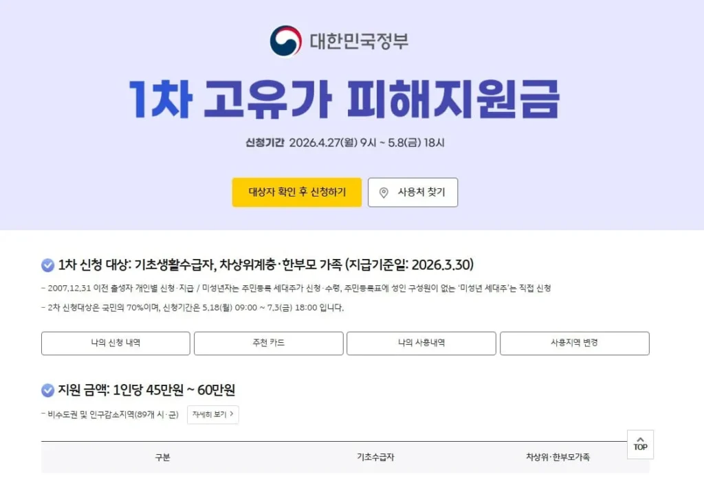 KB국민카드 고유가피해지원금 신청방법 대상자 사용처 총정리 1 KB국민카드 고유가피해지원금 신청방법 대상자 사용처 총정리