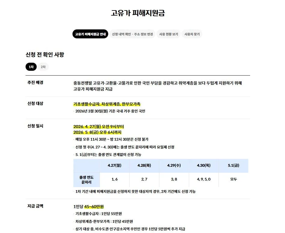 현대카드 고유가피해지원금 사용처와 신청 전 유의사항 1 현대카드 고유가피해지원금 사용처와 신청 전 유의사항