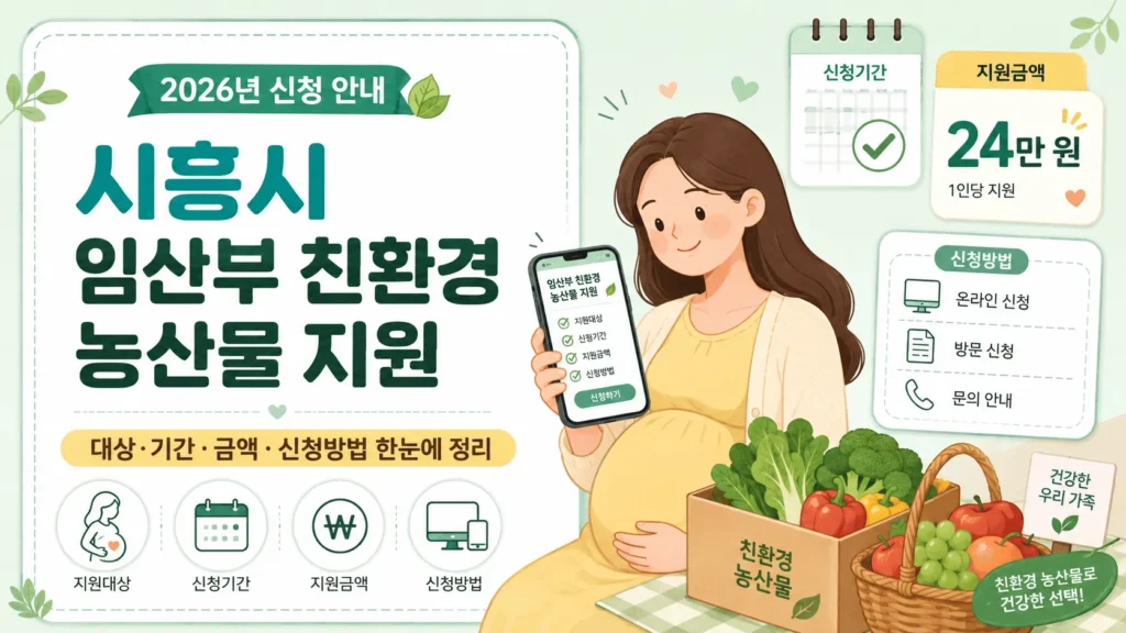 시흥시 임산부 친환경농산물 지원사업 신청방법, 에코이몰 접수 전 확인할 점 1 시흥시임산부친환경농산물지원사업